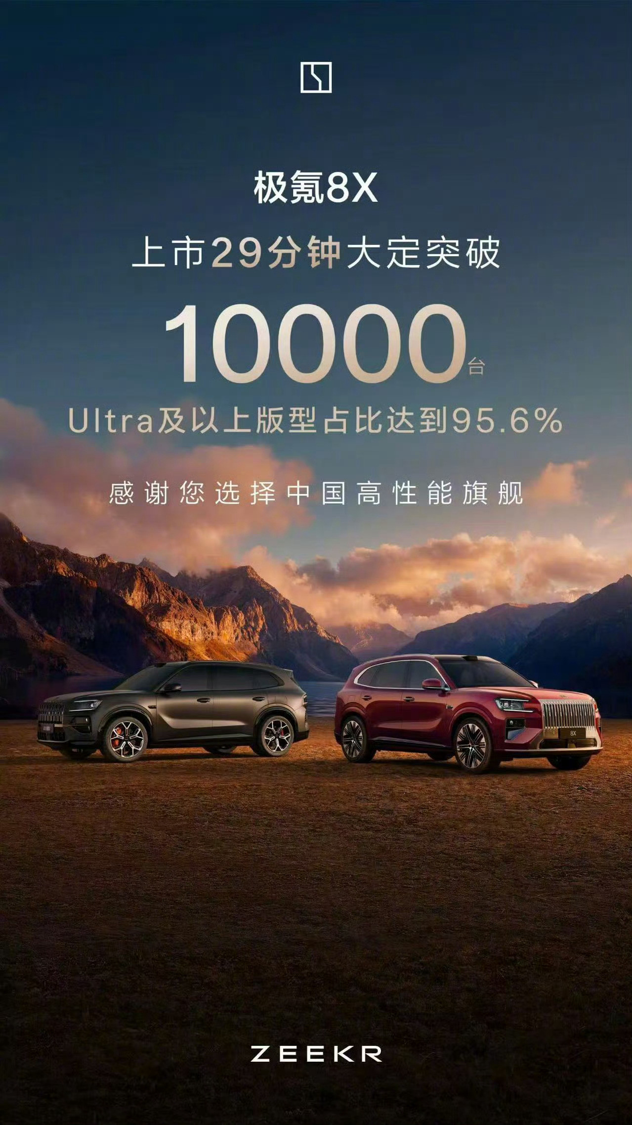 极氪8X29分钟大定破万极氪8X29分钟大定数据破万，果然是价格诚意满满，订单