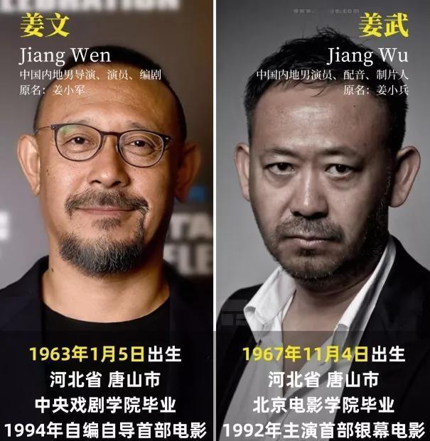 姜文这人，极为自信。为了说服陈凯歌让他出演程蝶衣，他把自己穿戏服的照片送了过去，