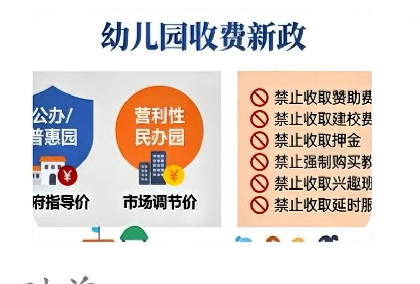 2026年开始，这样查幼儿园收费合不合理从明年1月1日开始，各省、市、县教