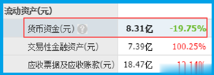 增仓65%! 北向资金锁定军工隐形王炸, 商业航天+芯片双低估龙头浮出水