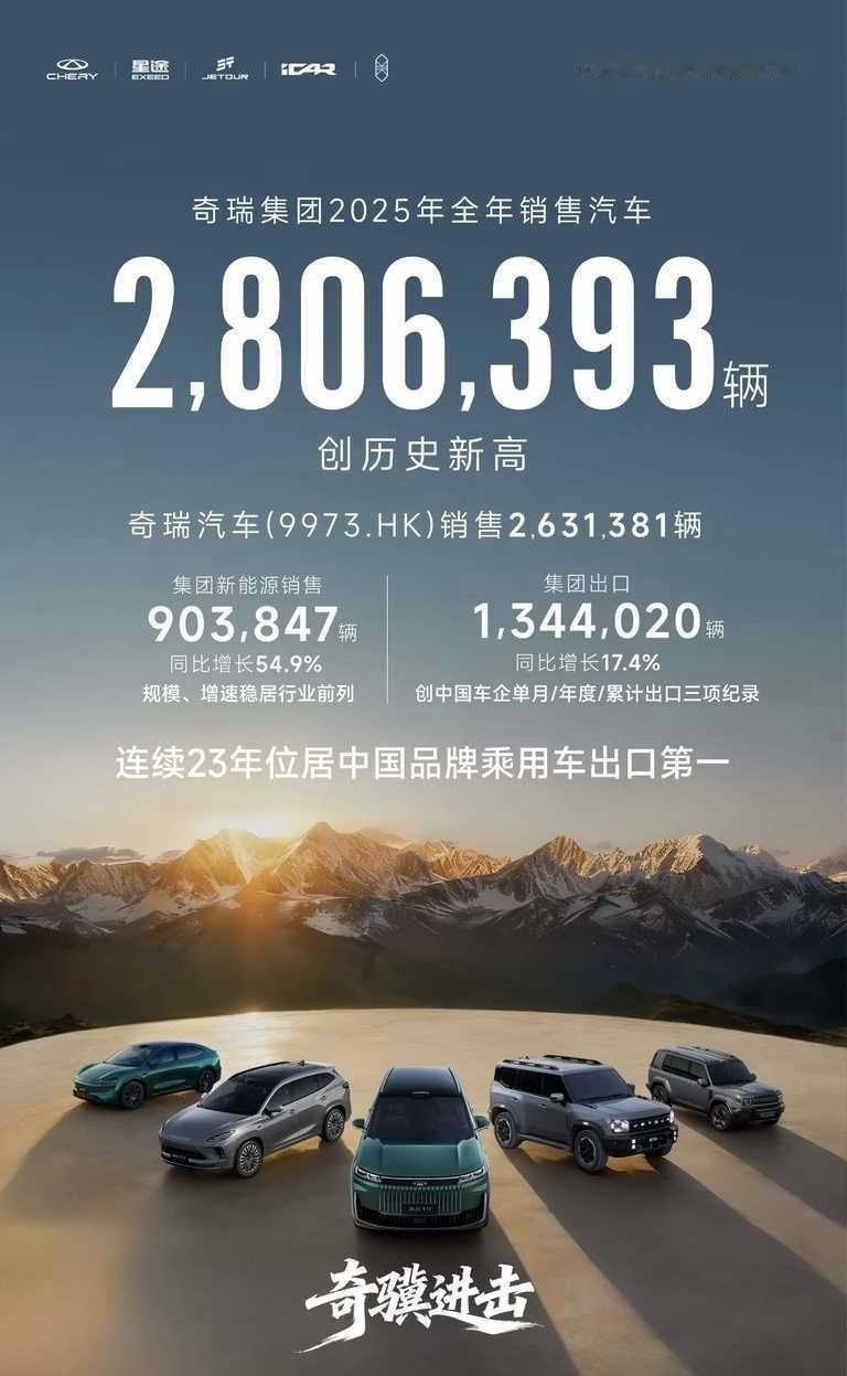 那么多车子里，奇瑞年终销量海报为什么选了这些车型。智界R7，星途ET5，风云