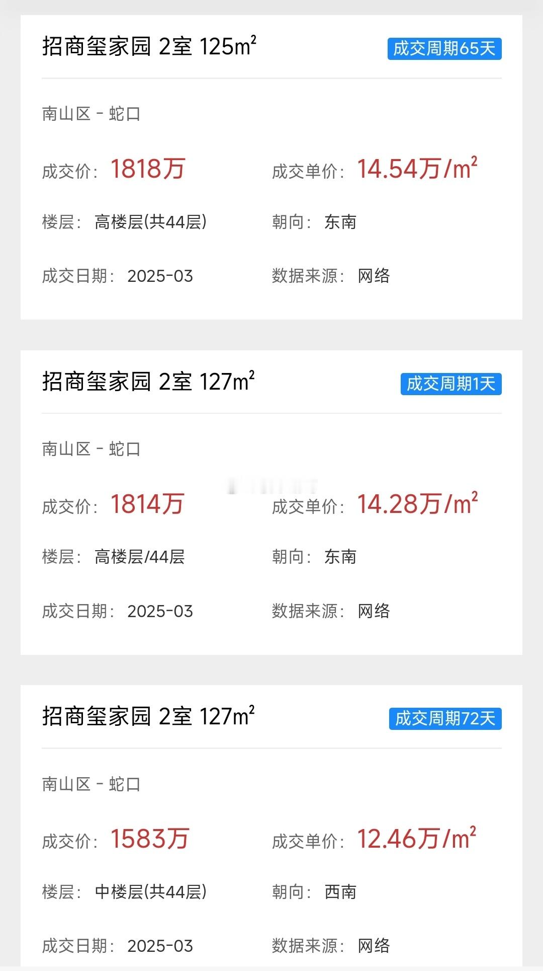 今年以来，深圳招商玺家园的成交价，稳得一批。。