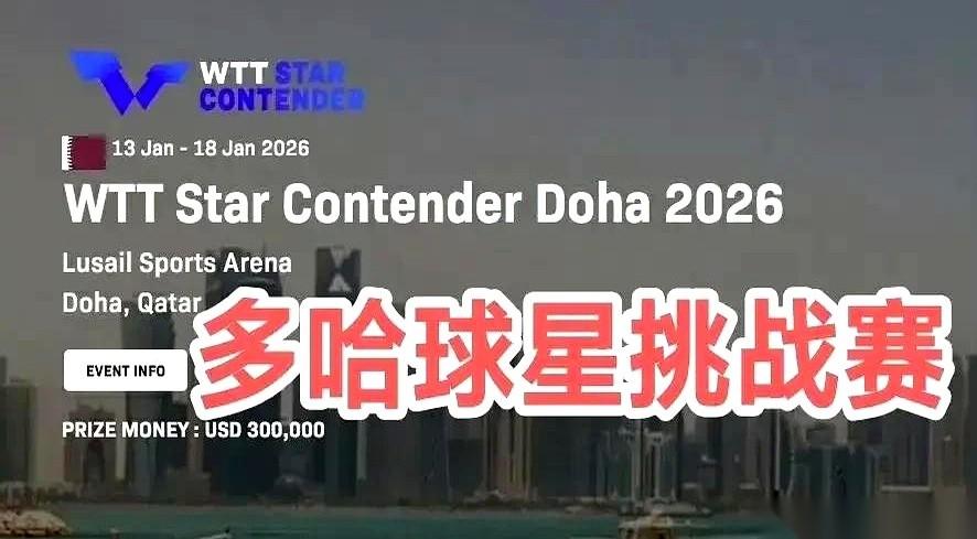多哈这签抽的，真是绝了。国乒内战，第一轮就给你安排得明明白白。蒯曼打王晓彤，