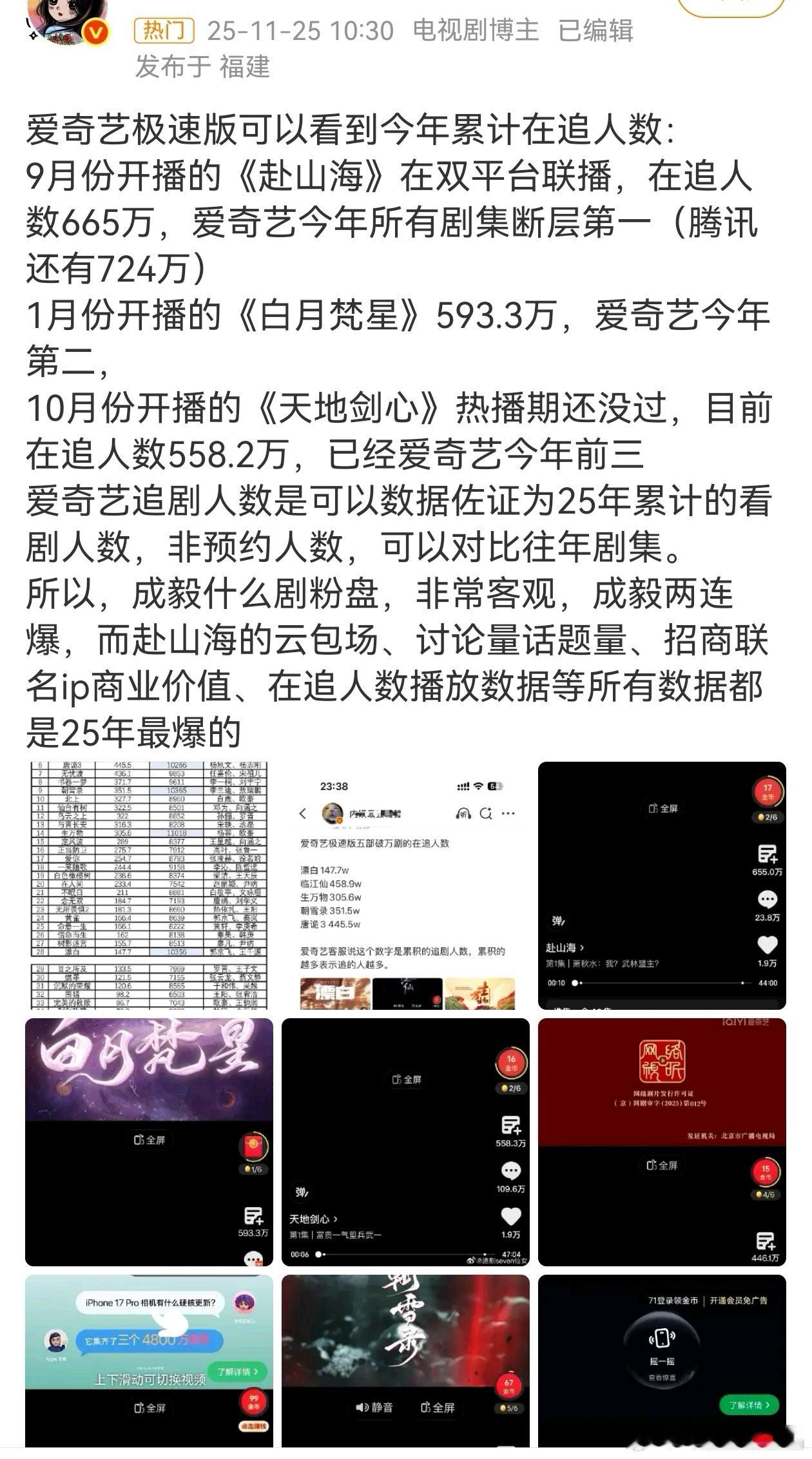 看来白鹿和成毅家都对爱奇艺的热度机制很不满，想废了桃的热度呢，想用其他数据比如预