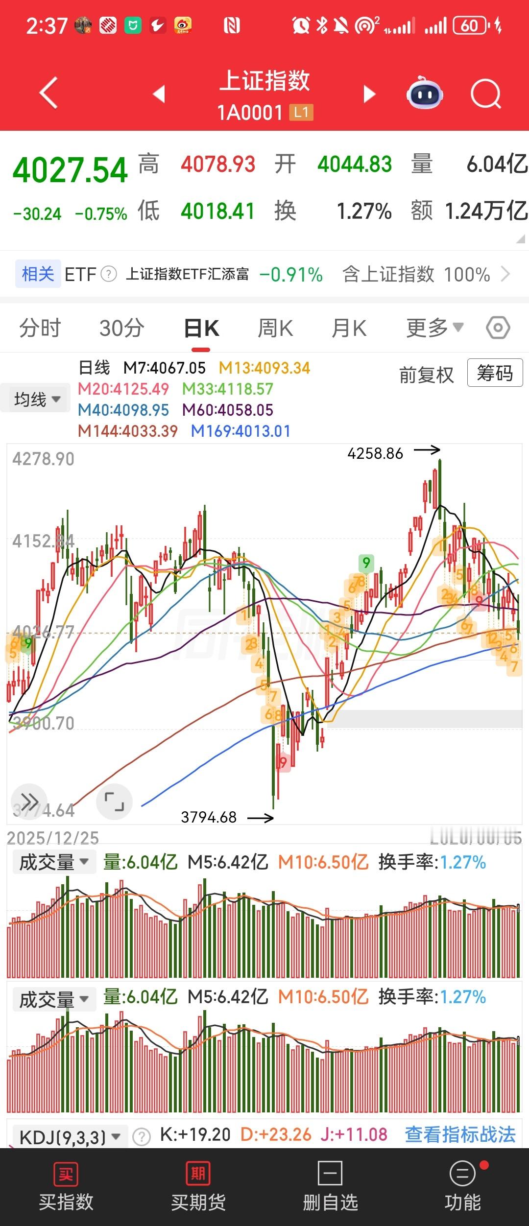 现在这种抱团瓦解，带动大盘调整，其他前期被极致吸血方向，反而跌不动，3000家以