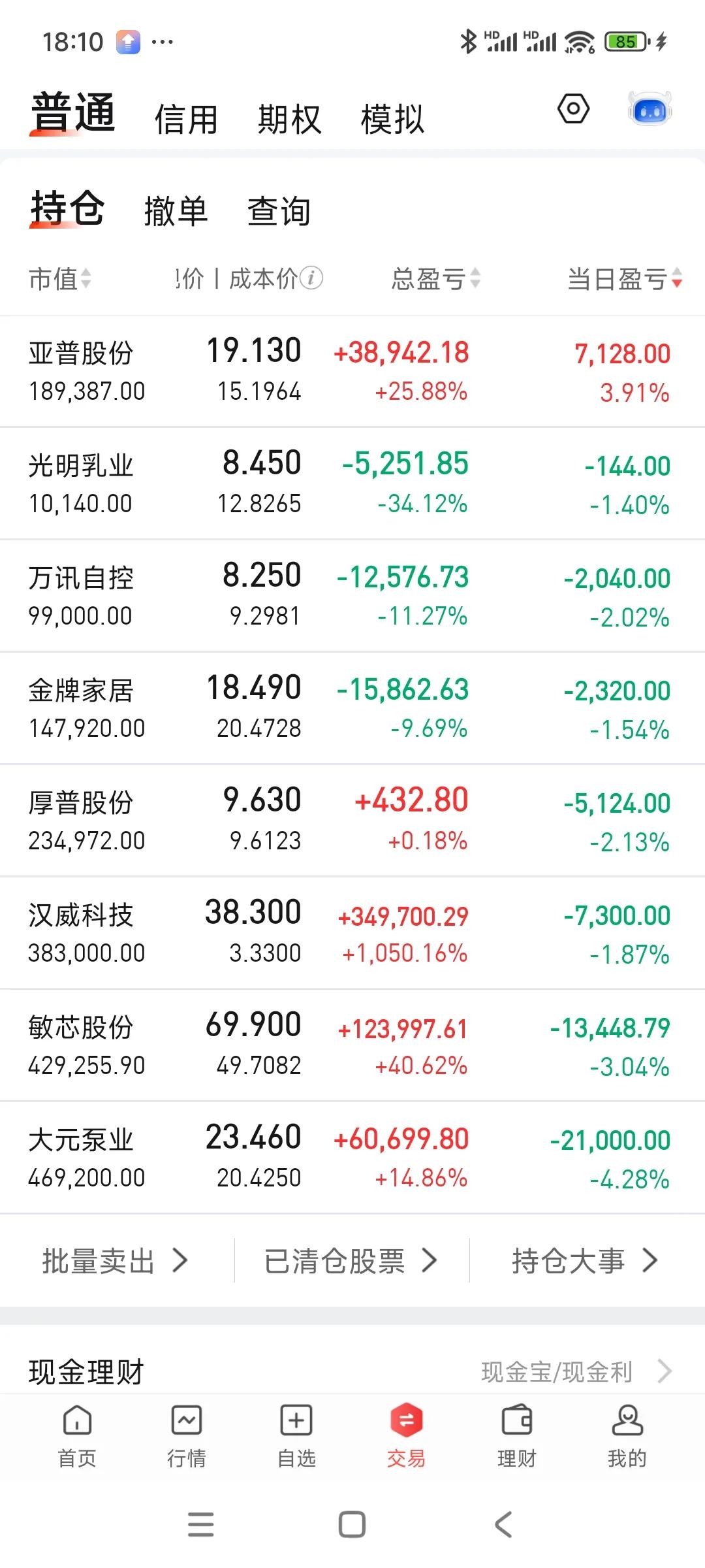 亏得我连更新都差点忘记[哭哭]，超级大面！