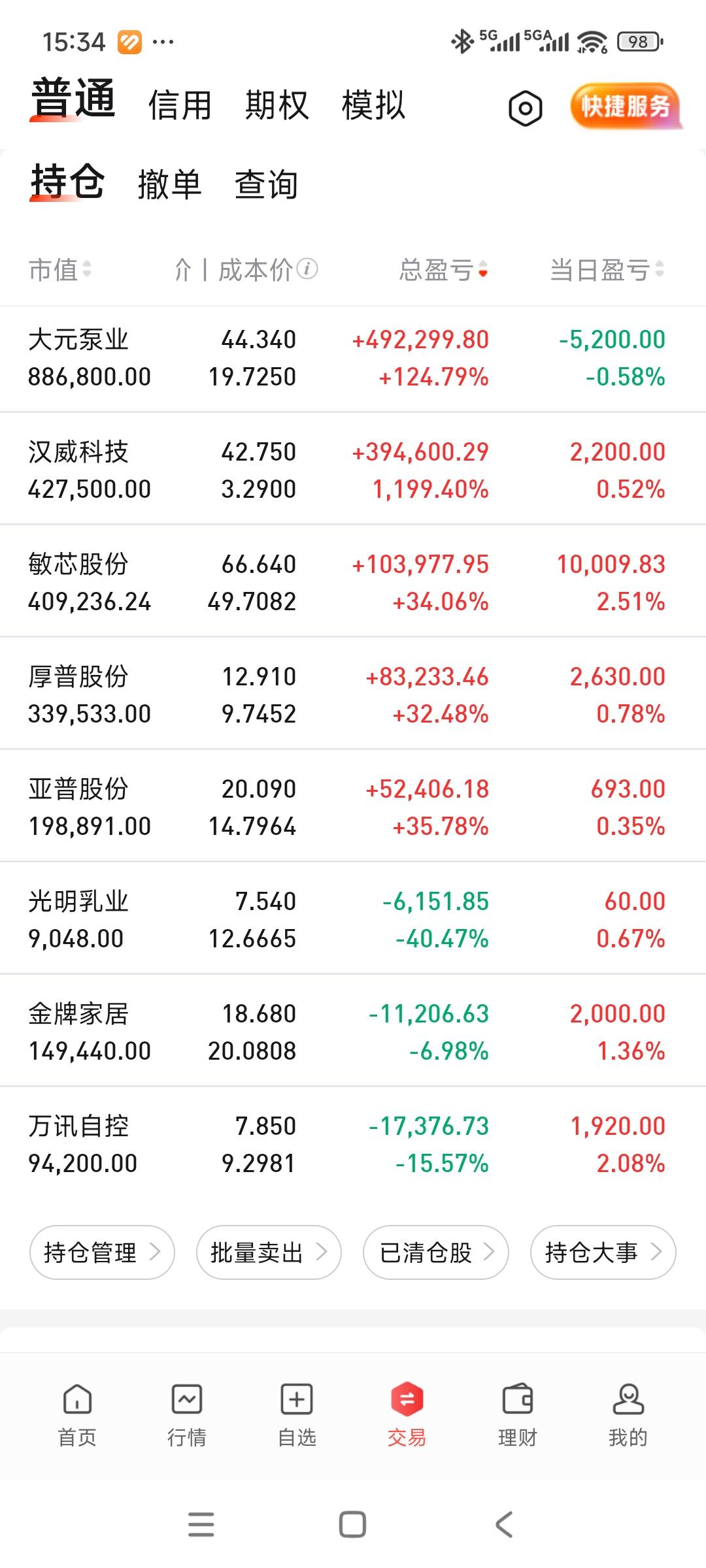 最近账户一塌糊涂