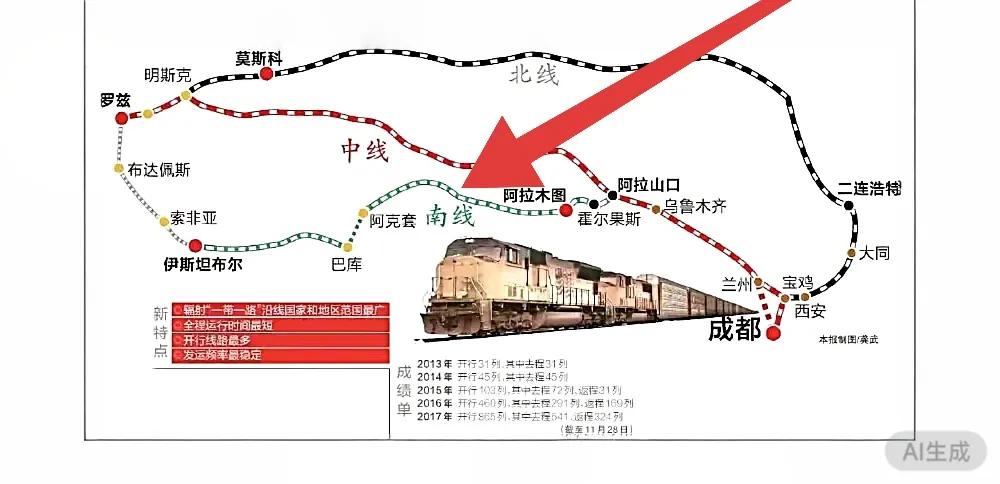 中国太牛逼了！中欧班列问题解决了！必须佩服中国5000年的大国智慧！波兰上月