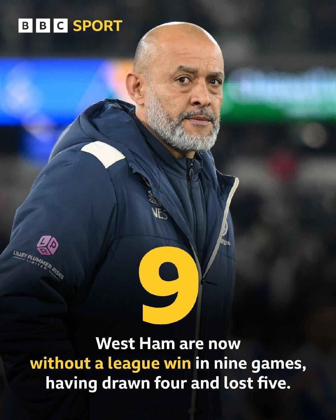【英超下位下课主帅是他？】西汉姆作客0比3惨败给垫底球队狼队，最近9场联赛不胜（
