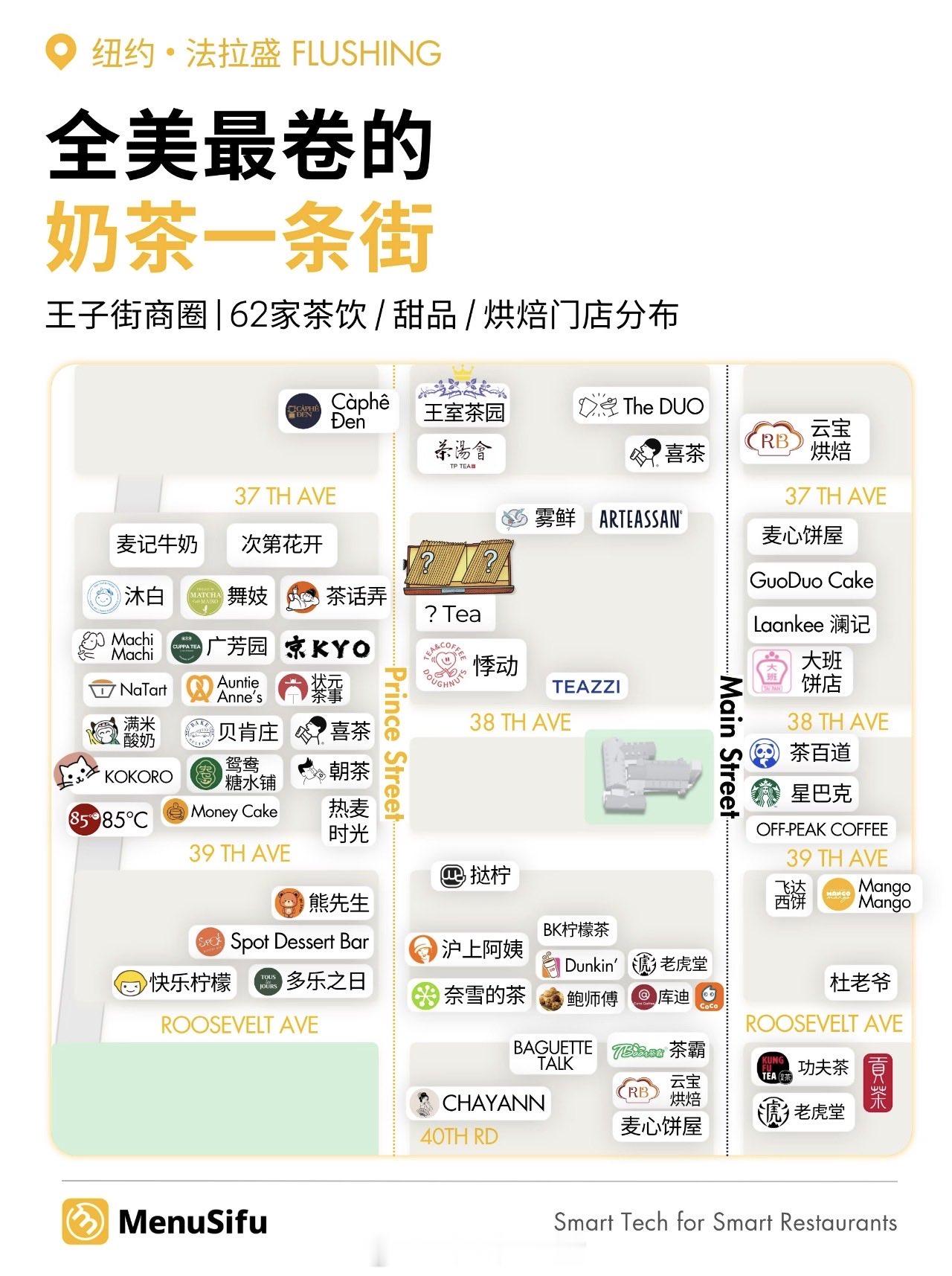 法拉盛奶茶一条街：