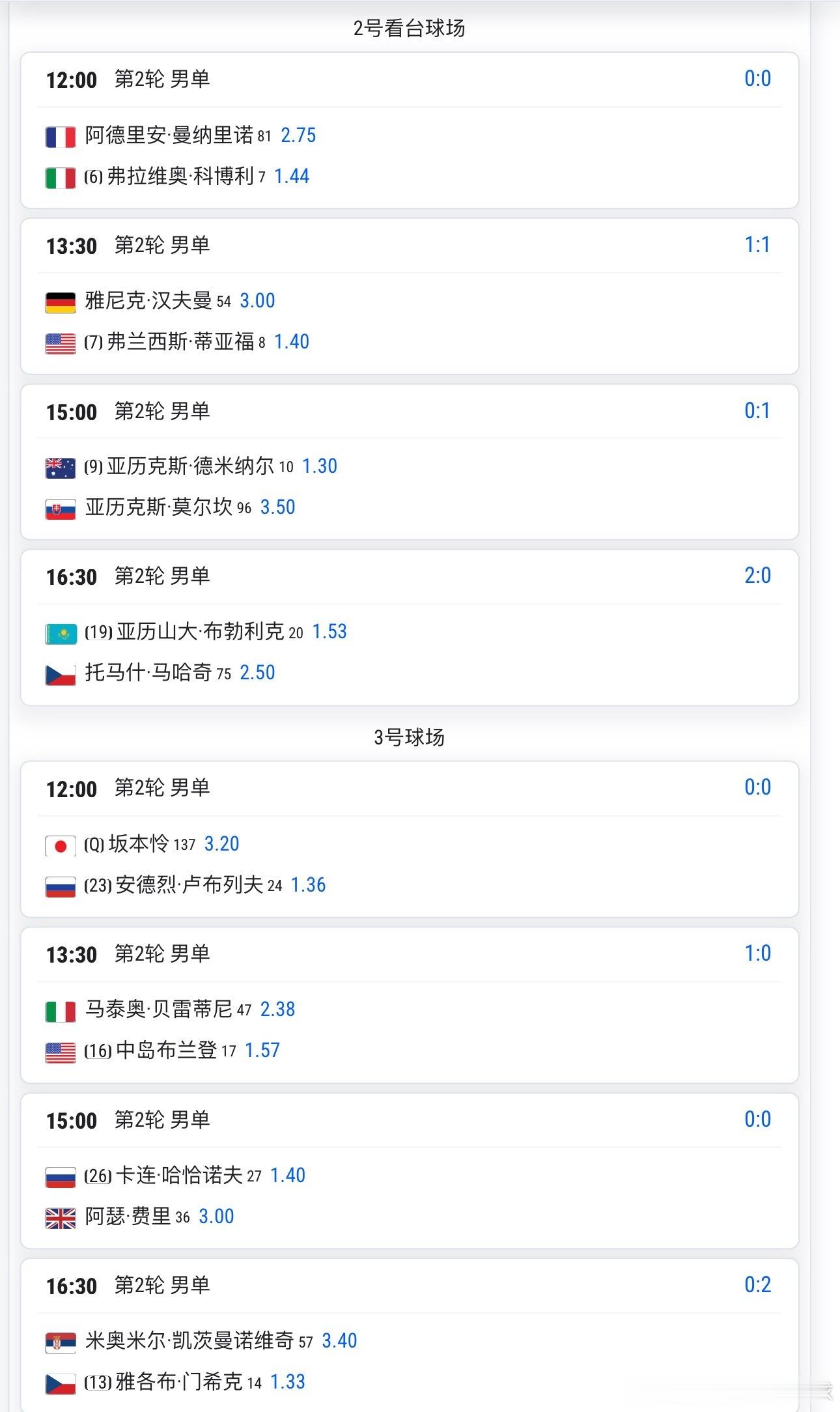 10.9日郑钦文日场出战斯维托丽娜我又猜错了，我猜的夜场19点的中网1/4决赛