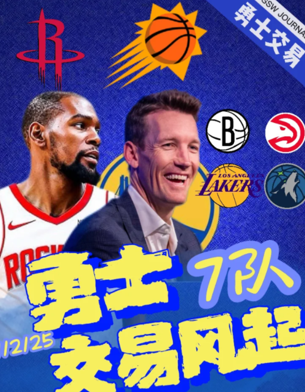 狼来了？勇士参与杜兰特牵动的七队交易杜兰特交易会升级成七方交易，勇士队可能会