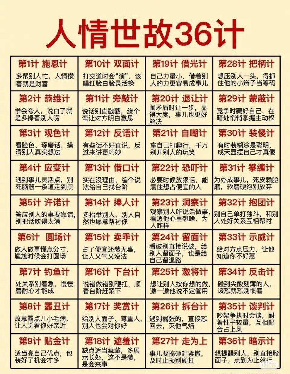 人情世故·人际关系·驭人术·架人术·应人术​​​