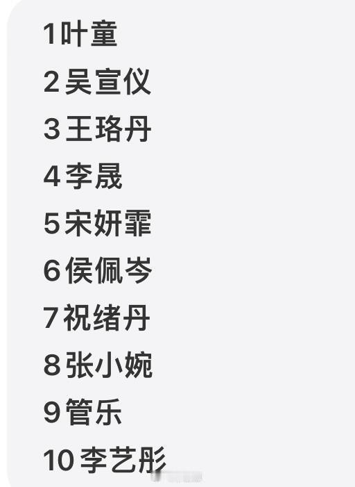 乘风2025乘风2025成团预测乘风2025｜​​​