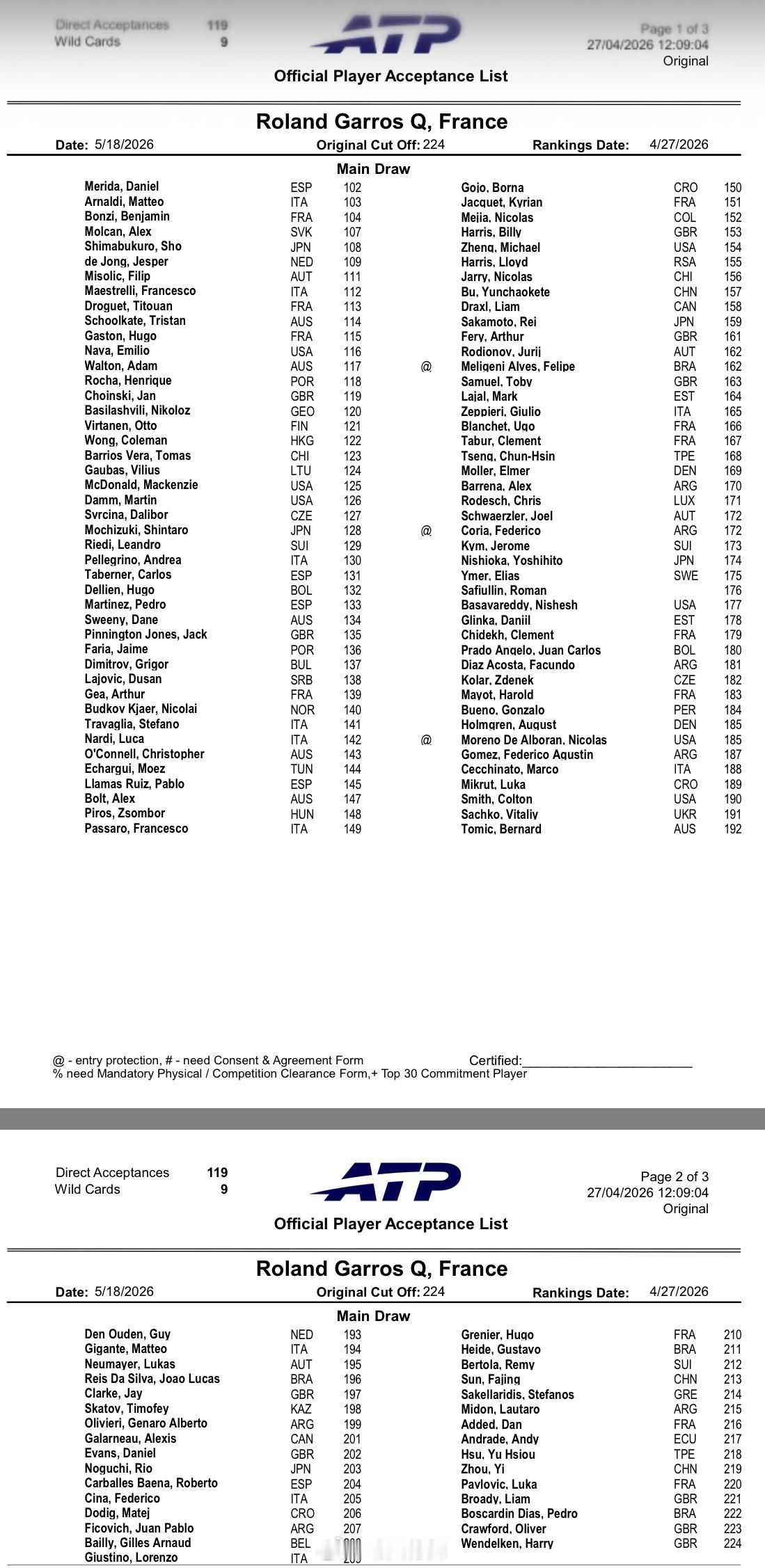 法网2026资格赛名单女单：袁悦🇨🇳、朱琳🇨🇳、王曦雨🇨🇳、郭涵煜