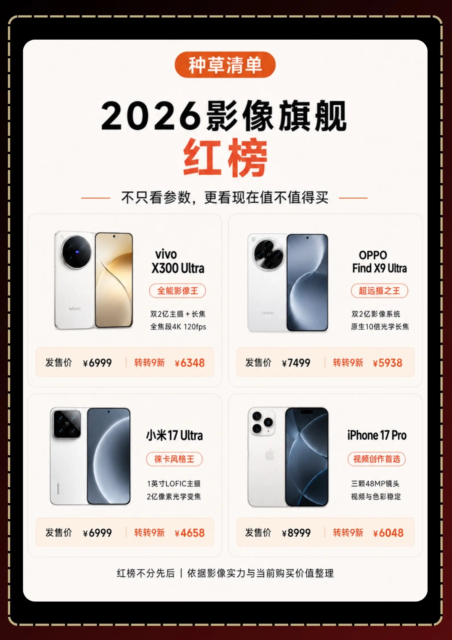 2026影像旗舰手机红黑榜 直接抄作业！