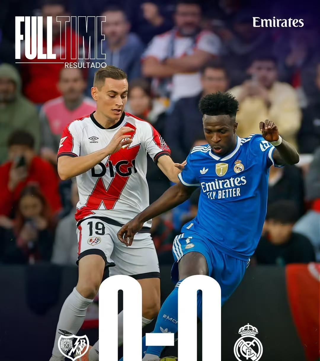 皇马客场0-0巴列卡诺，平局很正常，但也暴露许多问题！第一，巴利卡诺不是弱旅，