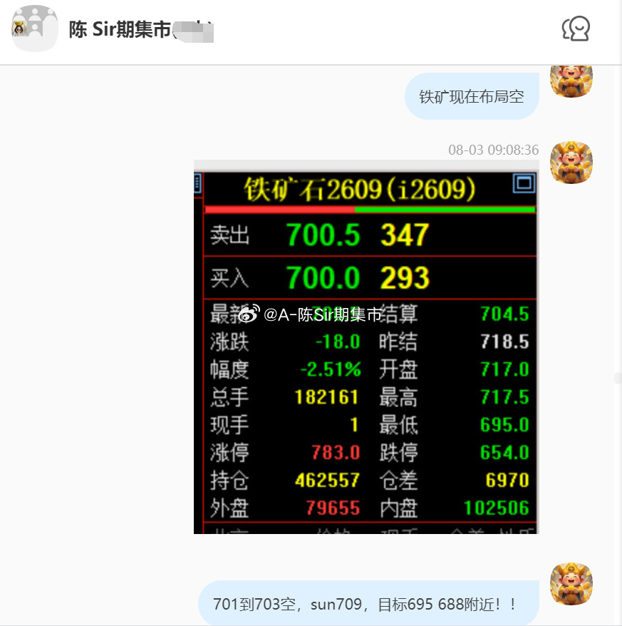 2026/8/4第二单【2609铁矿石】铁矿石完成15个点！150点的lirun