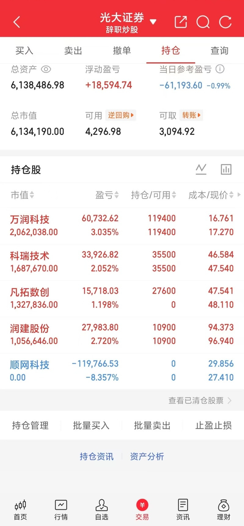 利好！大利好！长江存储正式启动IPO，这些概念公司值得期待了1，长江存储参股公司