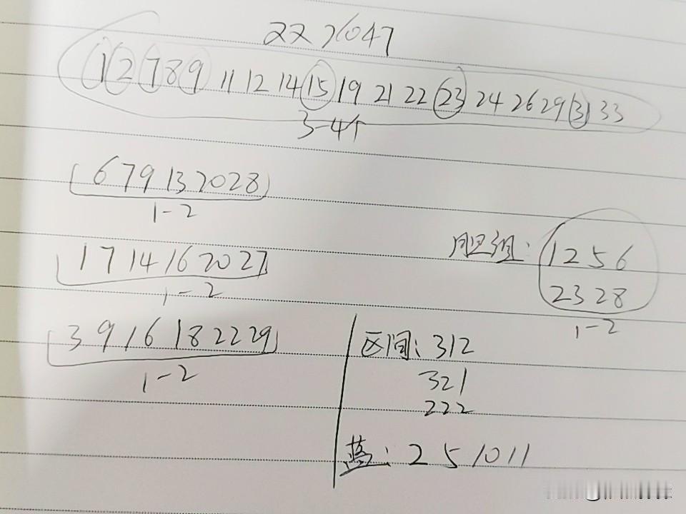 双色球26047期综合分析这一期会不会断三区，本身就很长时间没有断区了，从区间