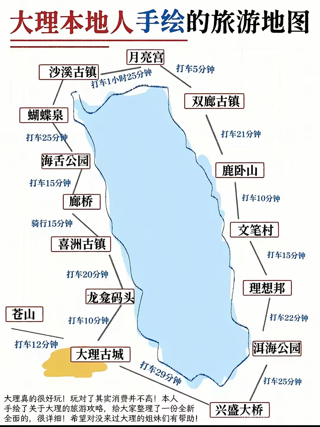 大理环洱海旅游地图，顺序千万别搞反了