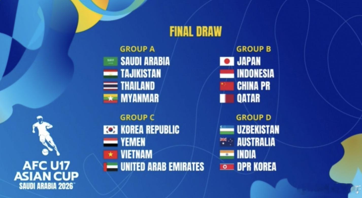 2026年U17亚洲杯小组赛抽签结果如下A组：沙特、塔吉克斯坦、泰国、缅甸B组：