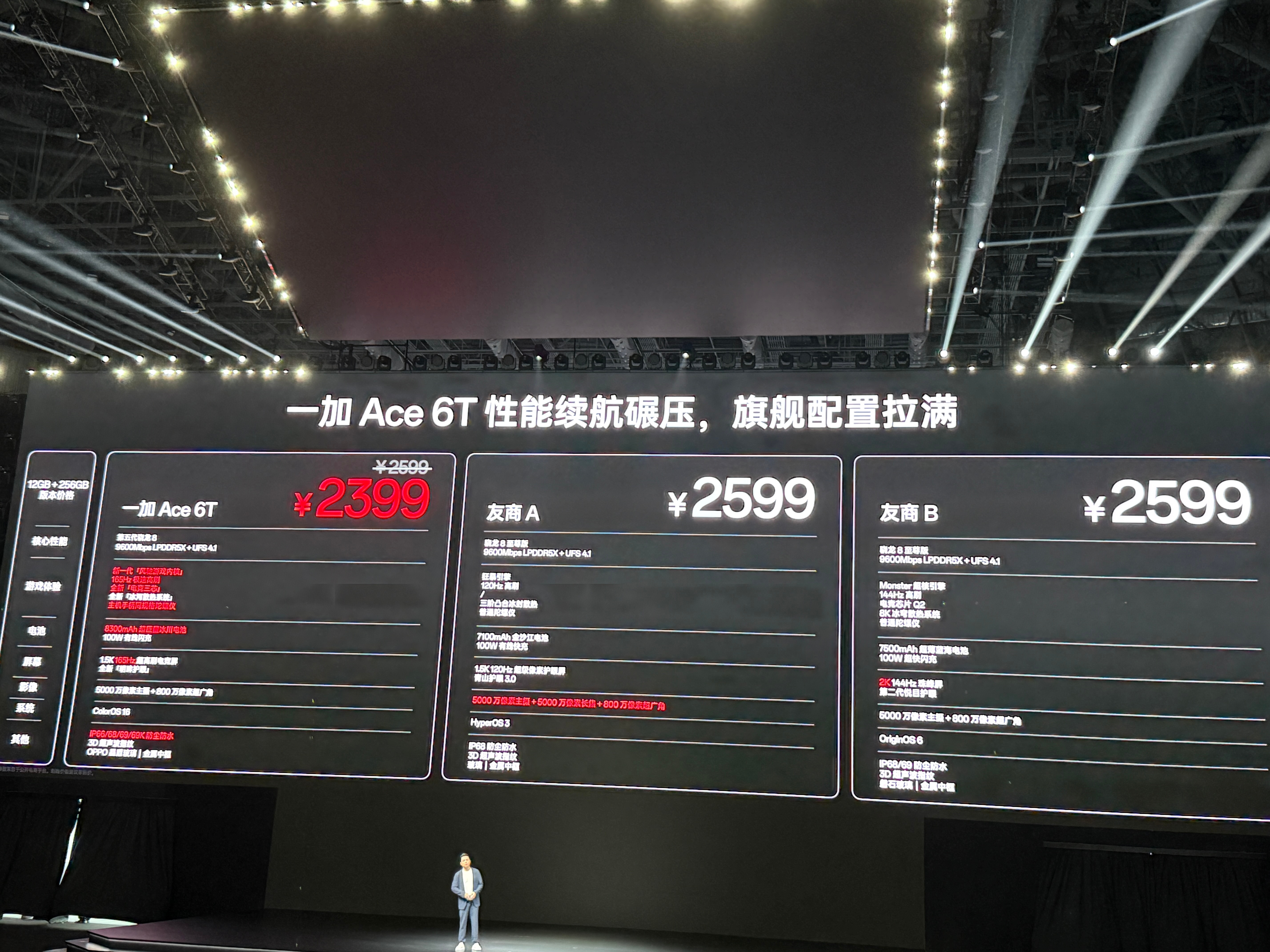 这价格有点艰难啊一加Ace6T新品发布你用过165Hz手机打游戏吗