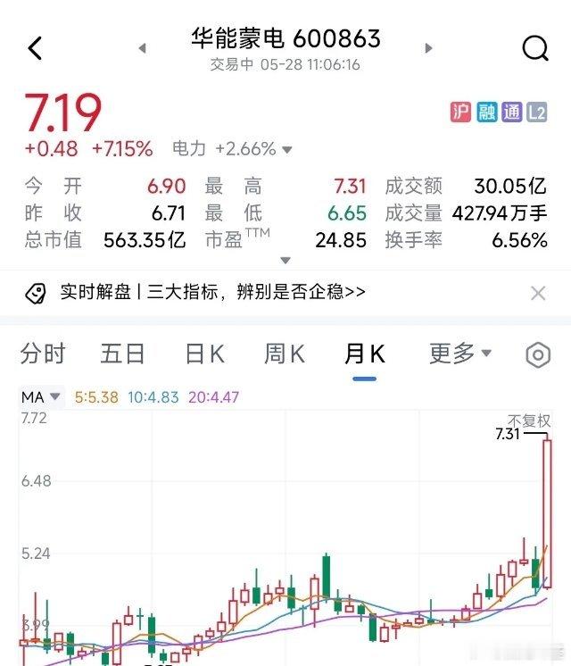 资金就是要抱团操作，就不买散户股票，你说你有什么脾气？前段时间炒半导体，这两天又
