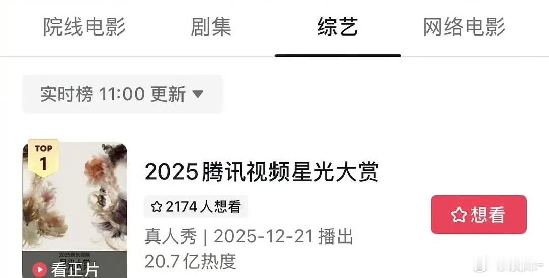 星光大赏×尖叫之夜，一个天一个地，怎么可以差这么多