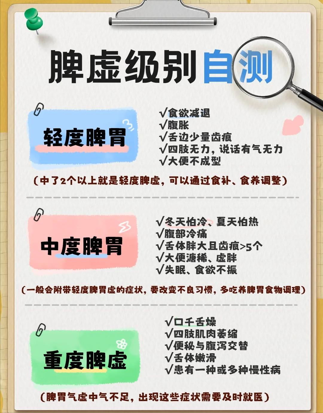 人的脾虚分三级，你属于哪一级呢？