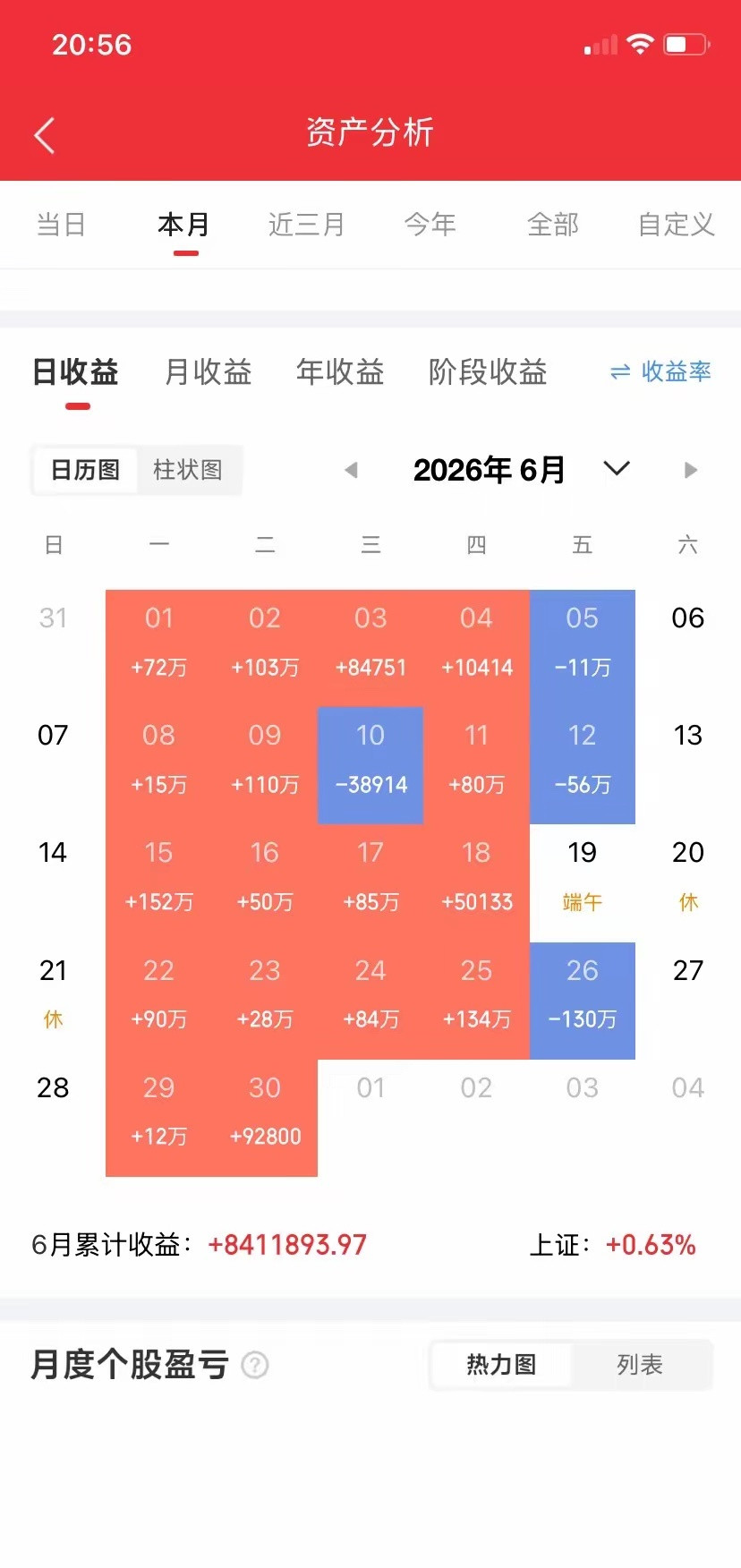 9月18日五大热门板块核心梳理！半导体、CPO、PCB、汽车芯片、MCU谁是下一