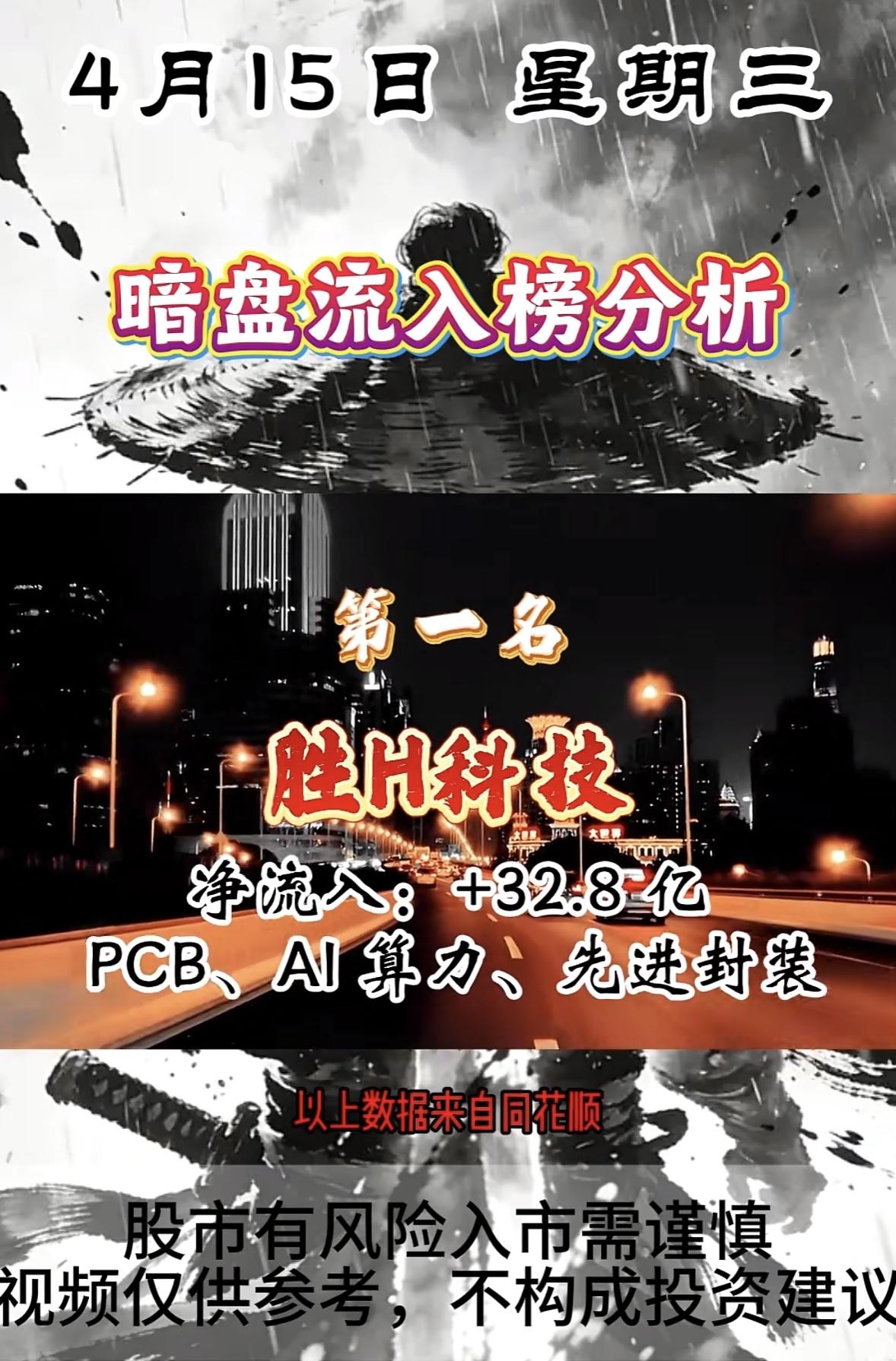 4月15日周三暗盘隔夜挂单排行榜揭晓来聊聊暗盘隔夜挂单榜。从数据里揭秘出十大