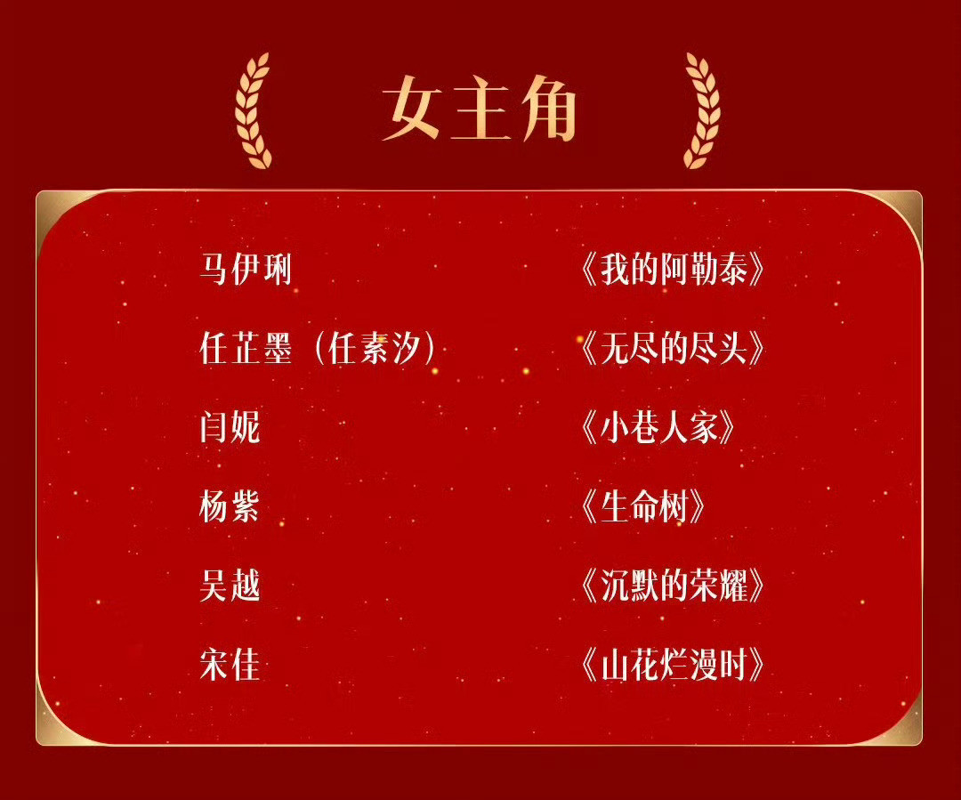 金鹰奖最佳女主角提名名单含金量怎么样
