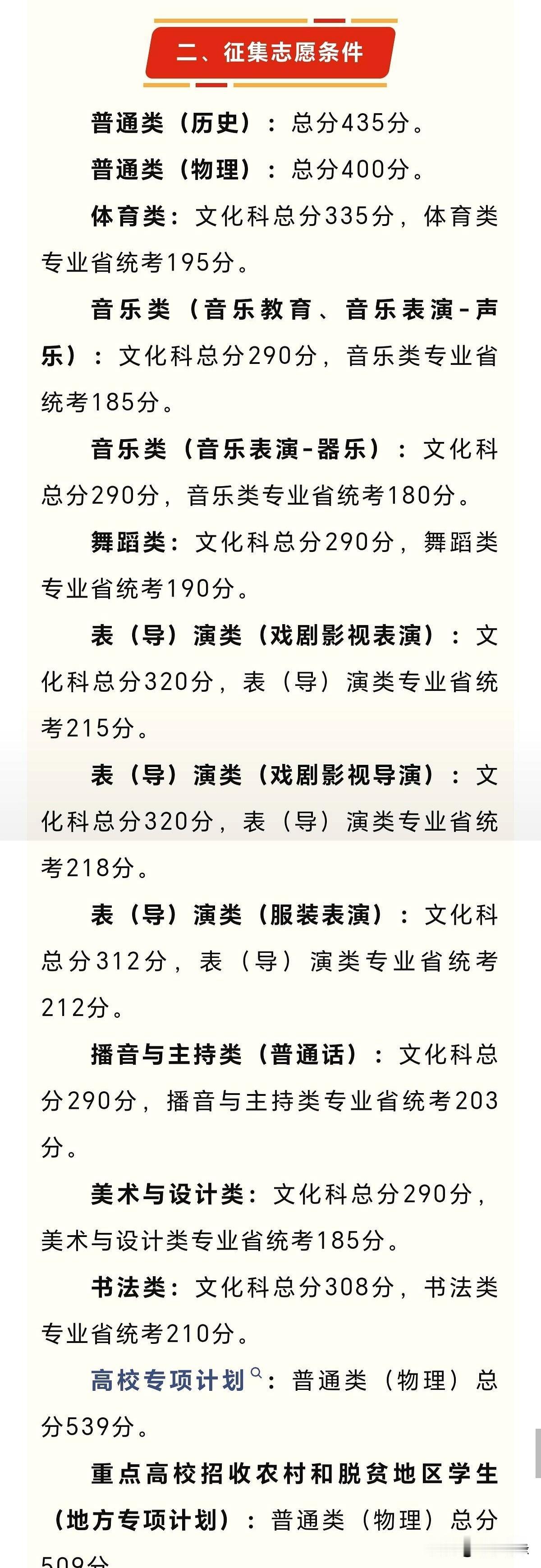 谁能想到，今年高考录取最魔幻的，居然是民办本科！真是应了那句“以前爱答不理，现