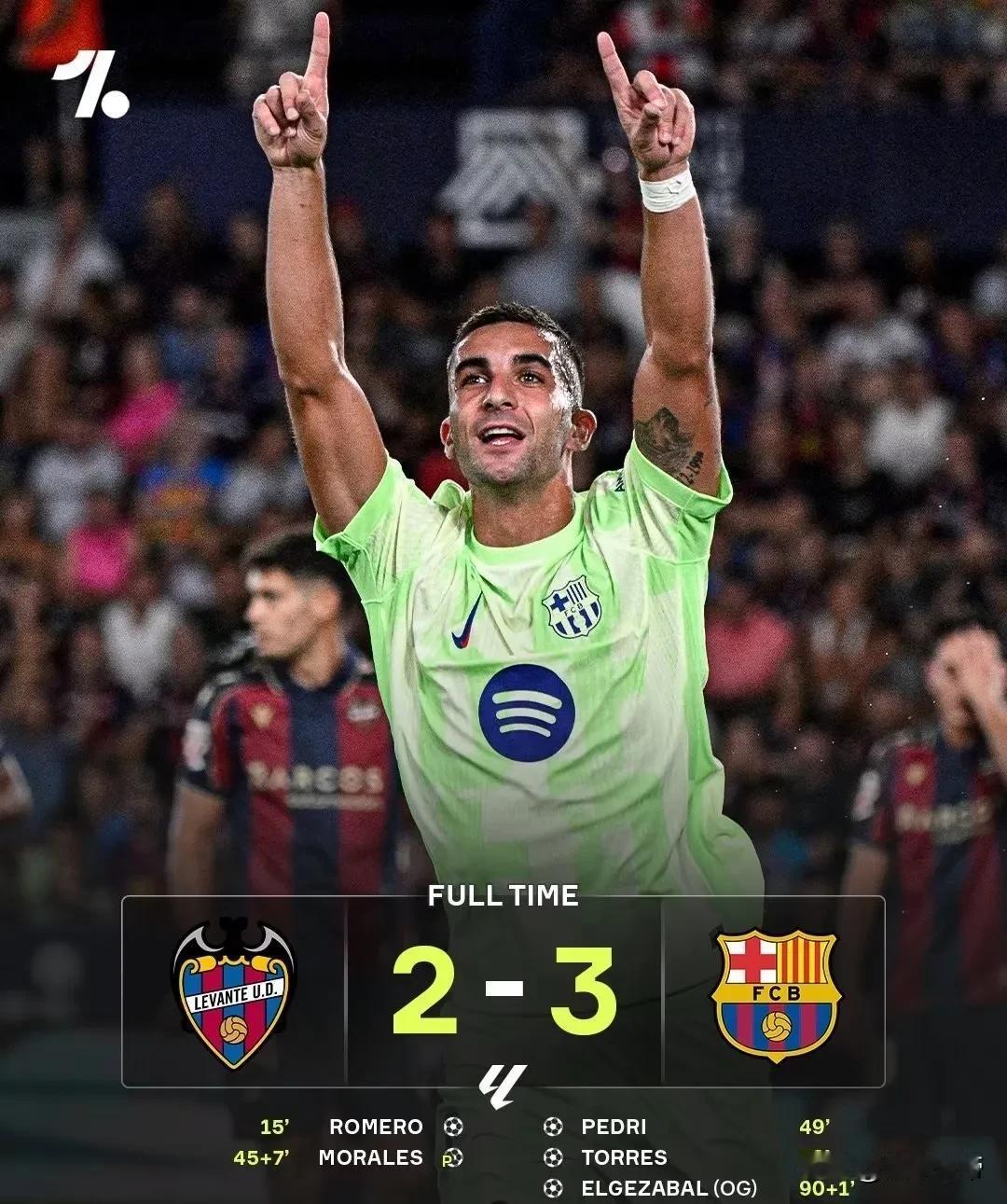 巴萨命太硬了，上半场0-2落后还能最终3-2逆转翻盘!本以为上半场0-2落后