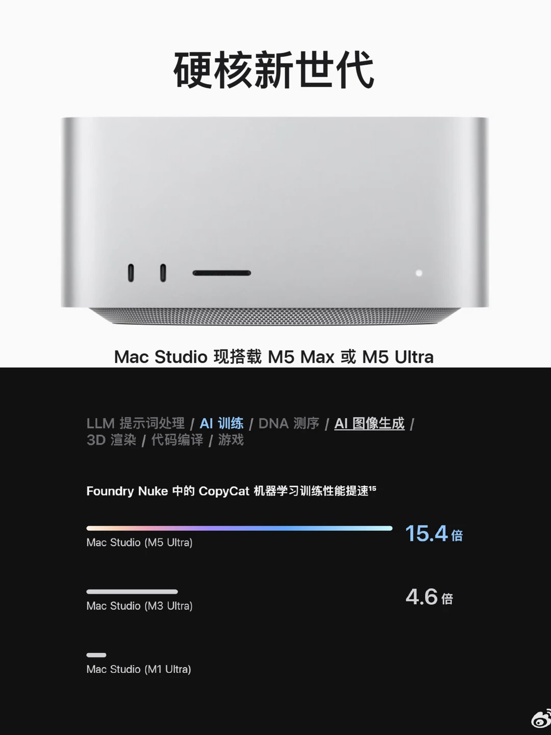 M5Ultra这也太强了！