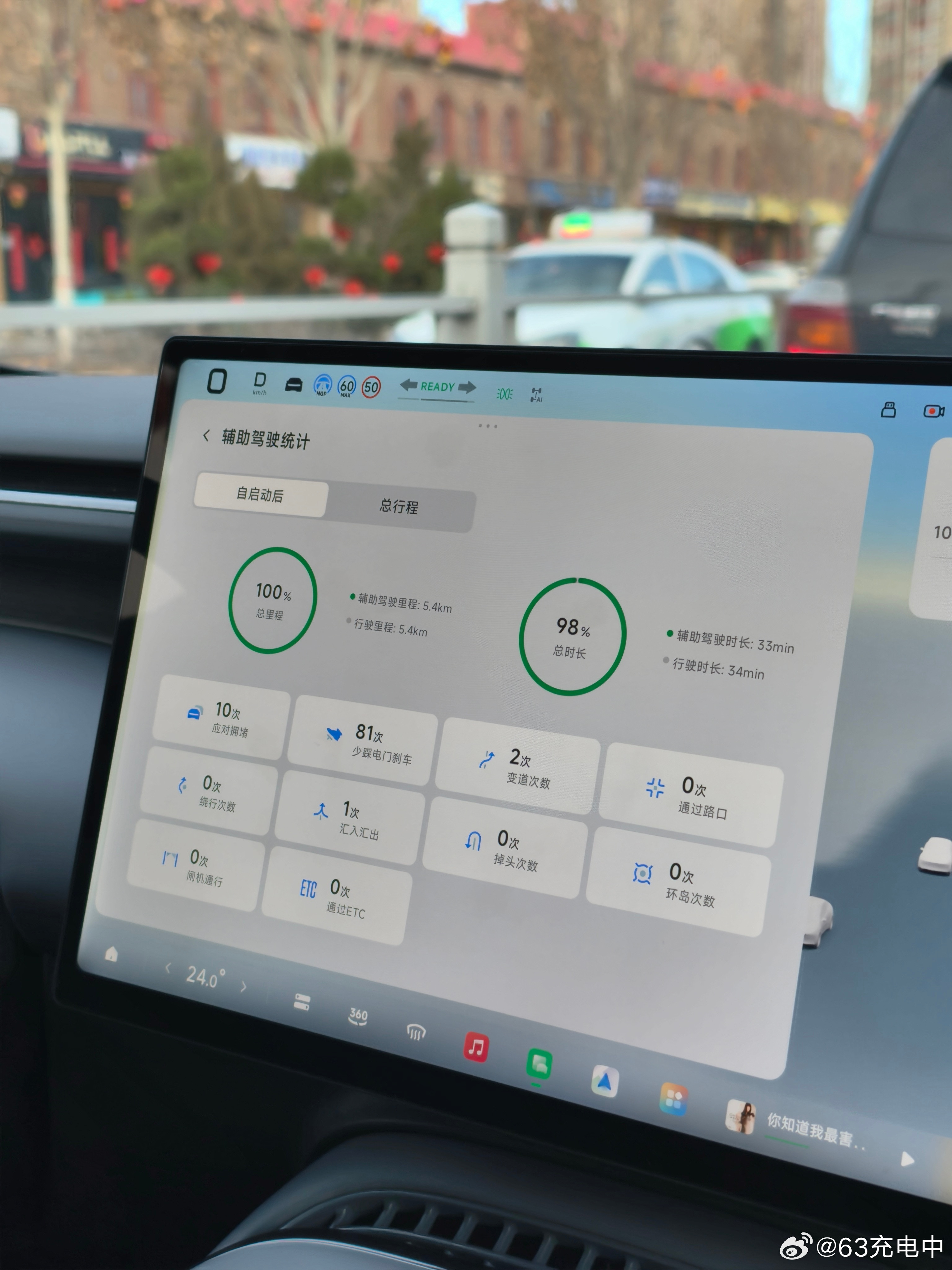 小鹏VLA2.0横穿中国正式出发，今天先小小干它1,000km。不过出