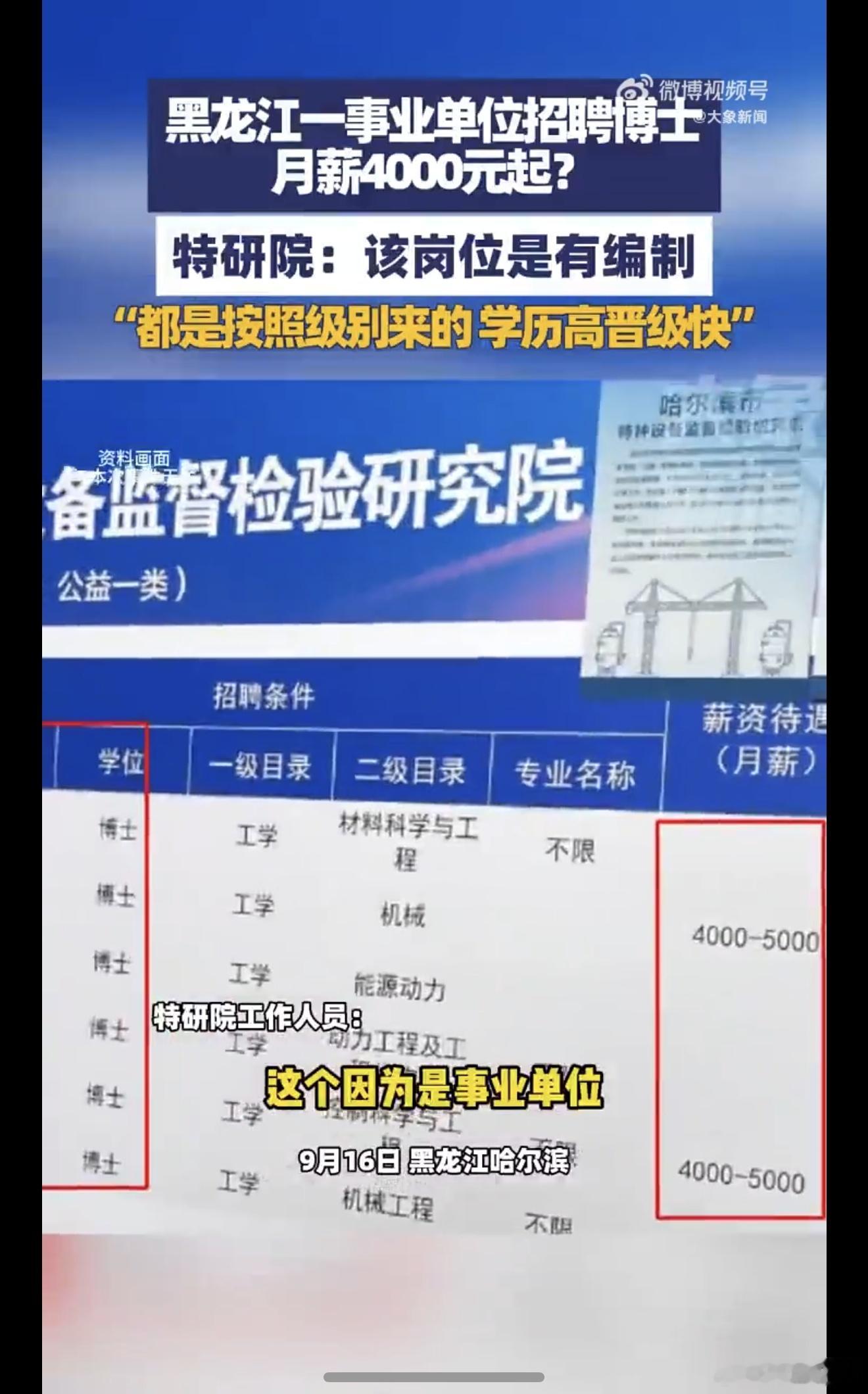 特研院回应博士月薪4000元起妈呀！真不敢相信！一个四五千的岗位，一群博士争得头