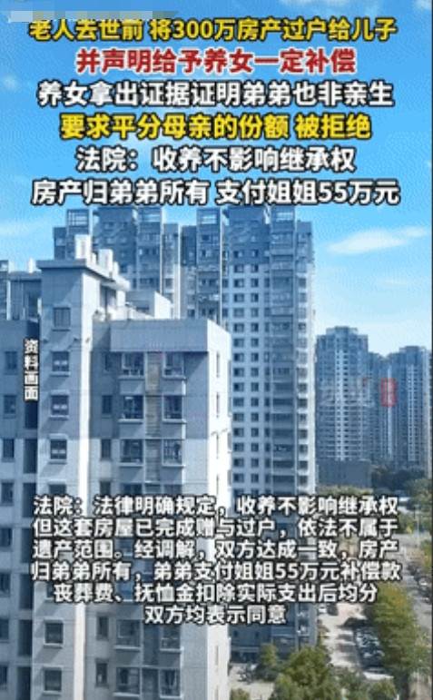 “都是钱惹的祸！”天津一老人去世前，把价值300万元的房产过户给儿子，并声明会给