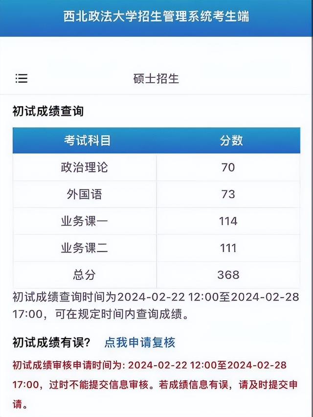 考研人注意! 往年这些院校会提前出考研初试成绩!