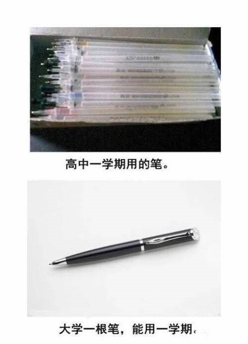 高中和大学的最大区别在哪里？​情感​​​​