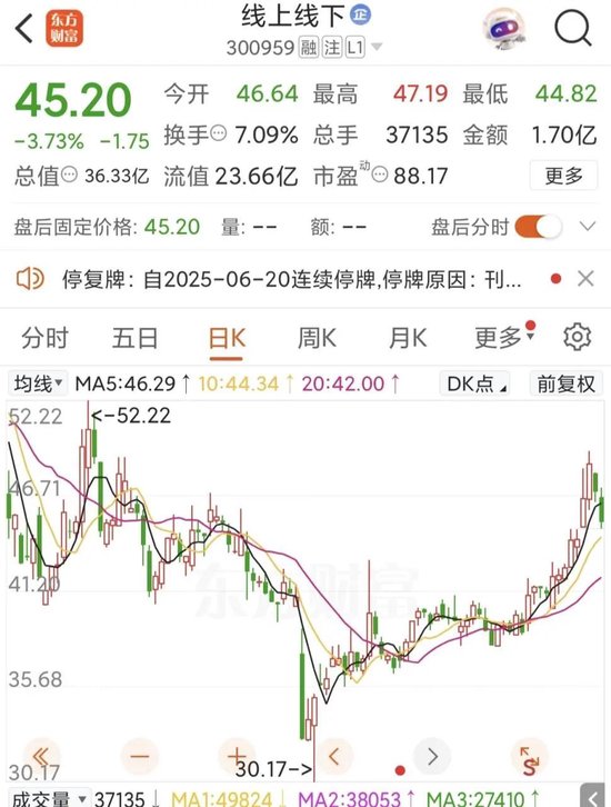 300959, 控制权拟变更! 明日停牌