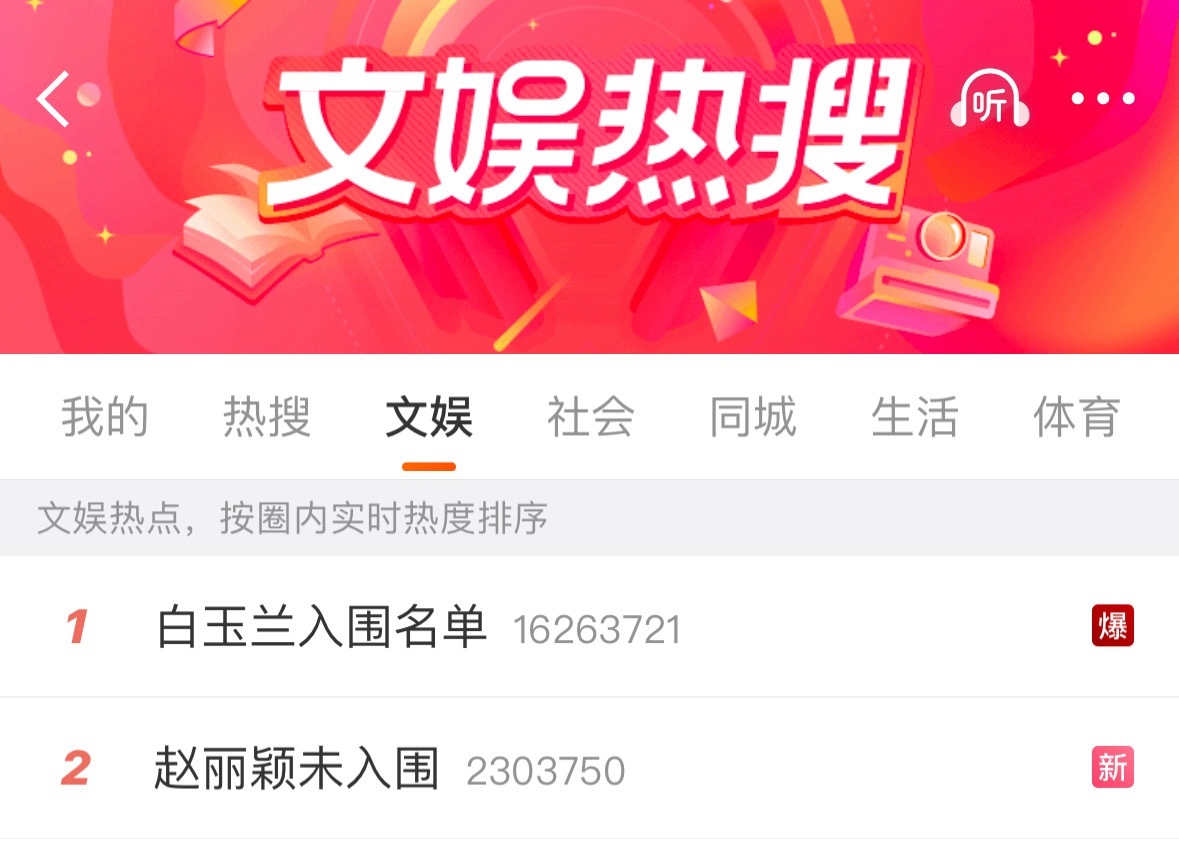 赵丽颖，你站的真高啊！