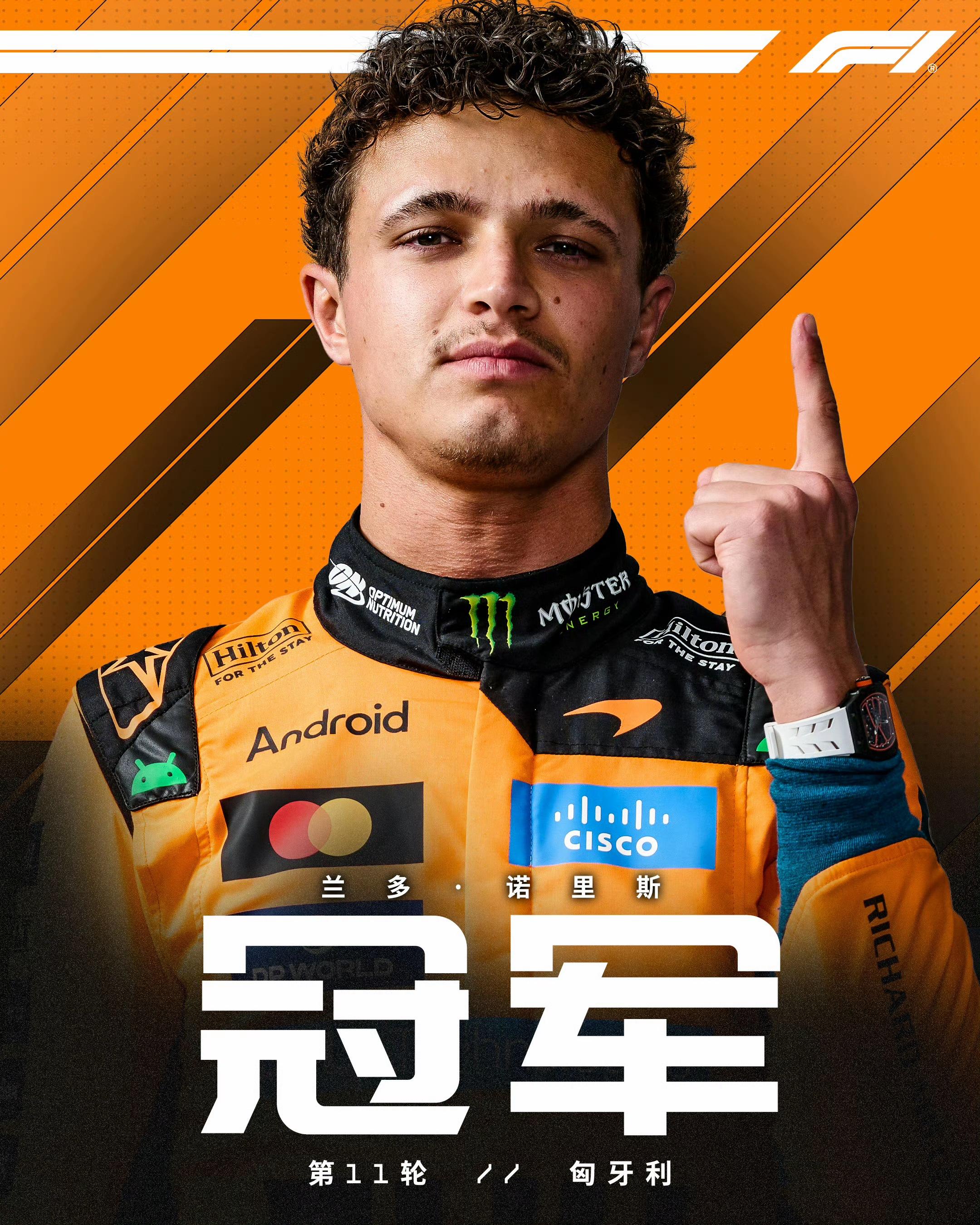 F1匈牙利站正赛: 诺里斯夺冠, 维斯塔潘第二, 安东内利第三