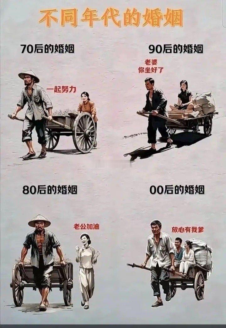 不得不说，真的很形象。