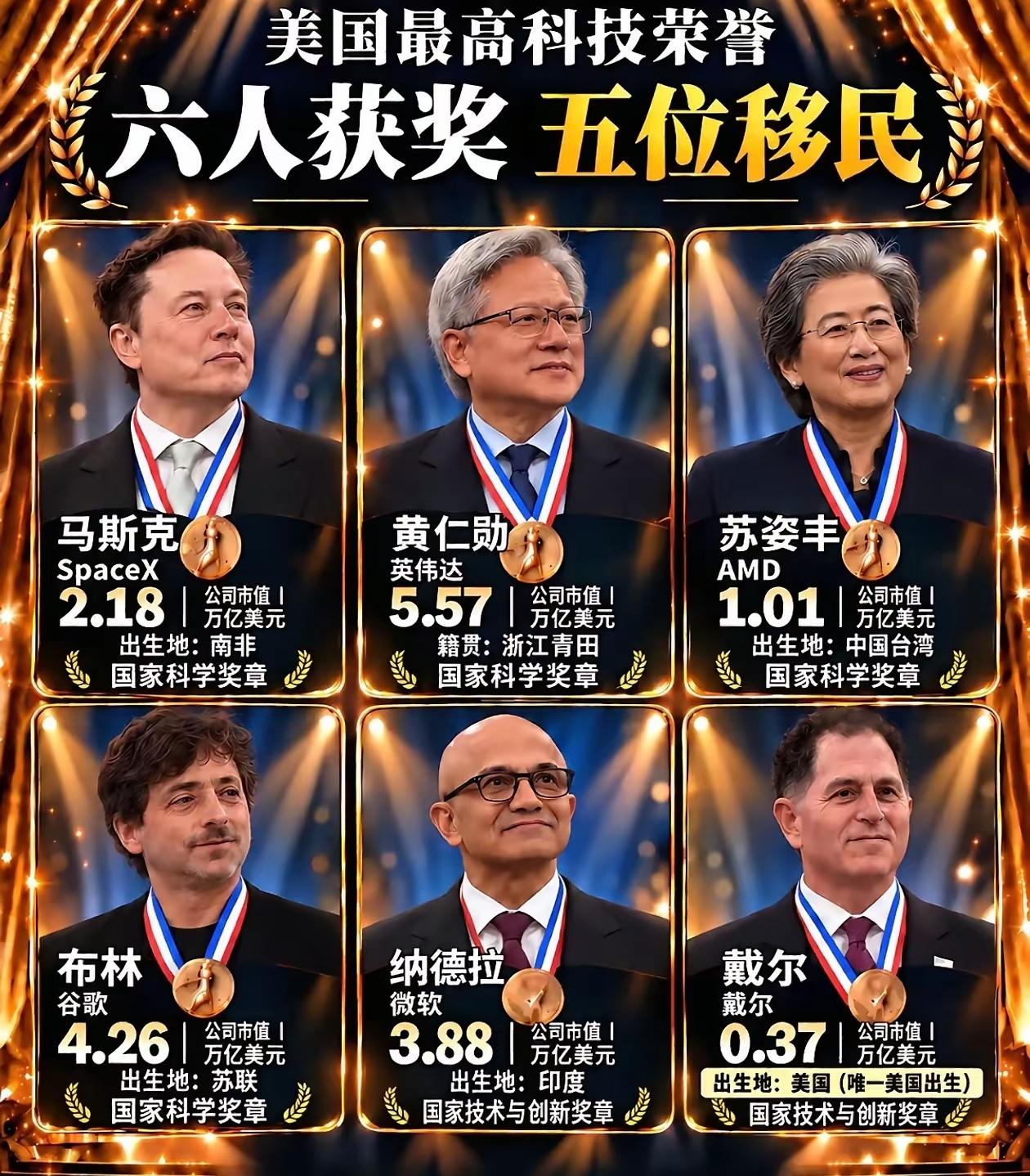 人才成就美国，还是美国成就人才？