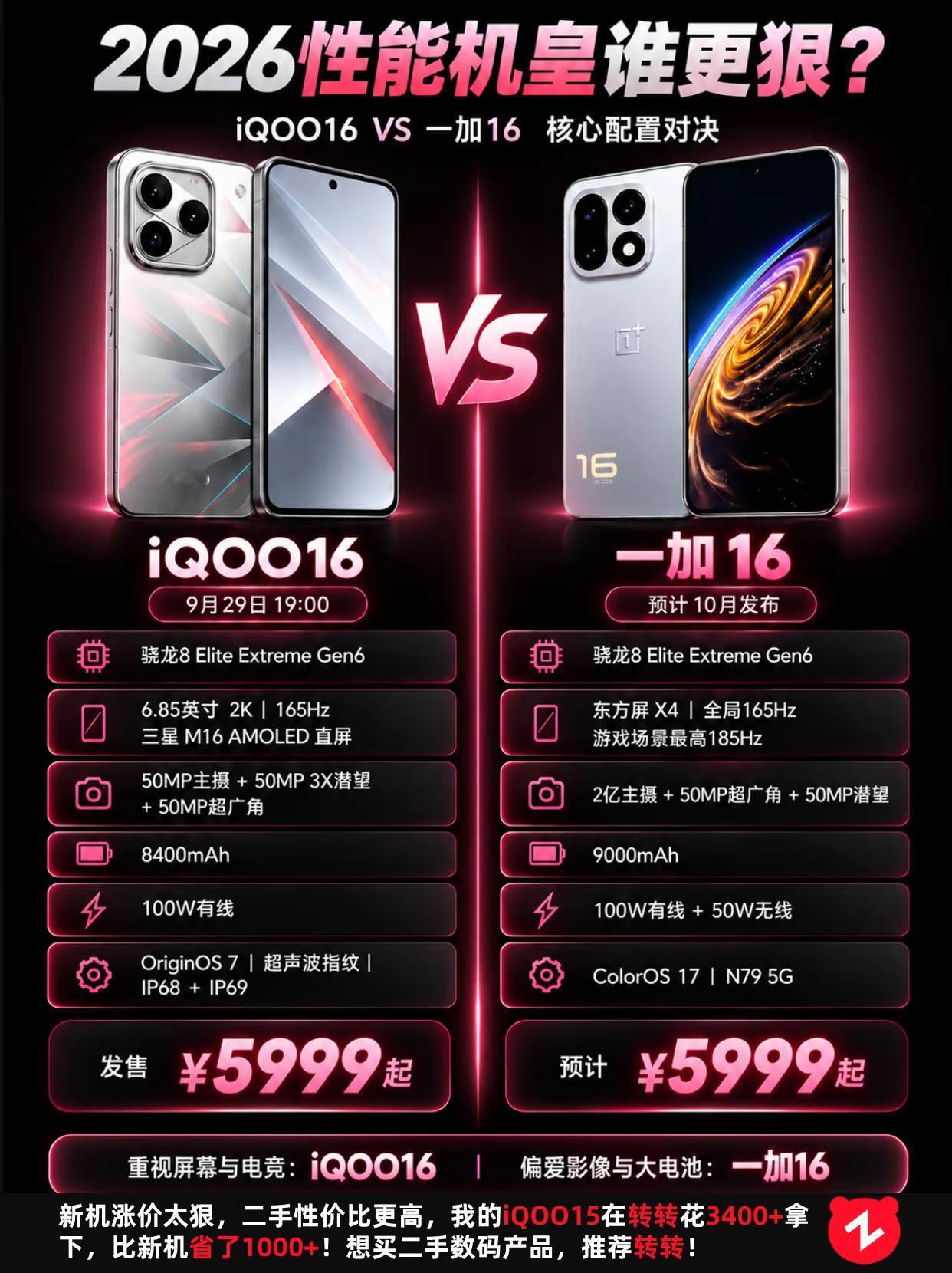 2026性能机皇谁更狠？iQOO16对比一加16iQOO一加游戏手机电竞