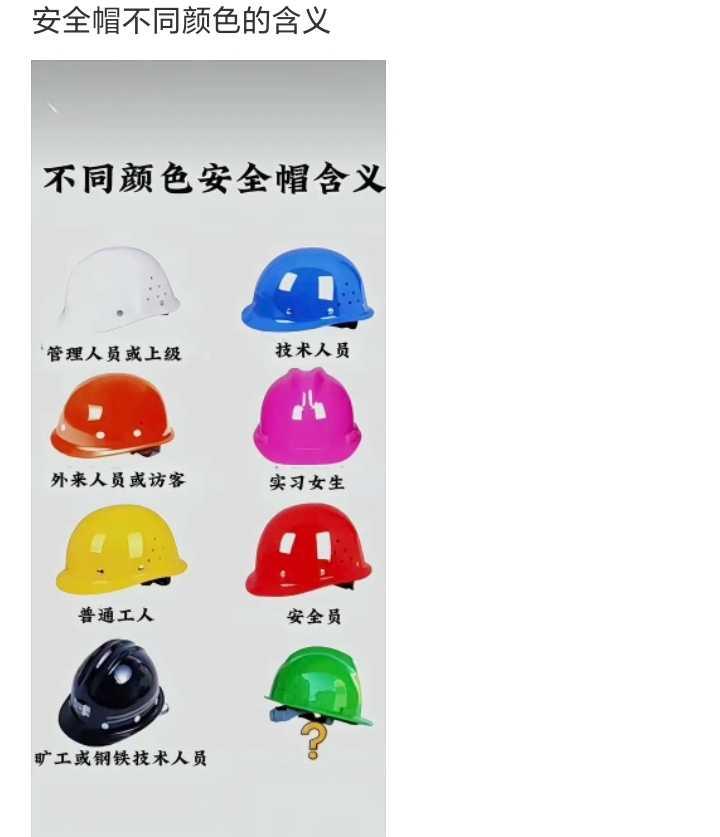 安全帽不同颜色的含义