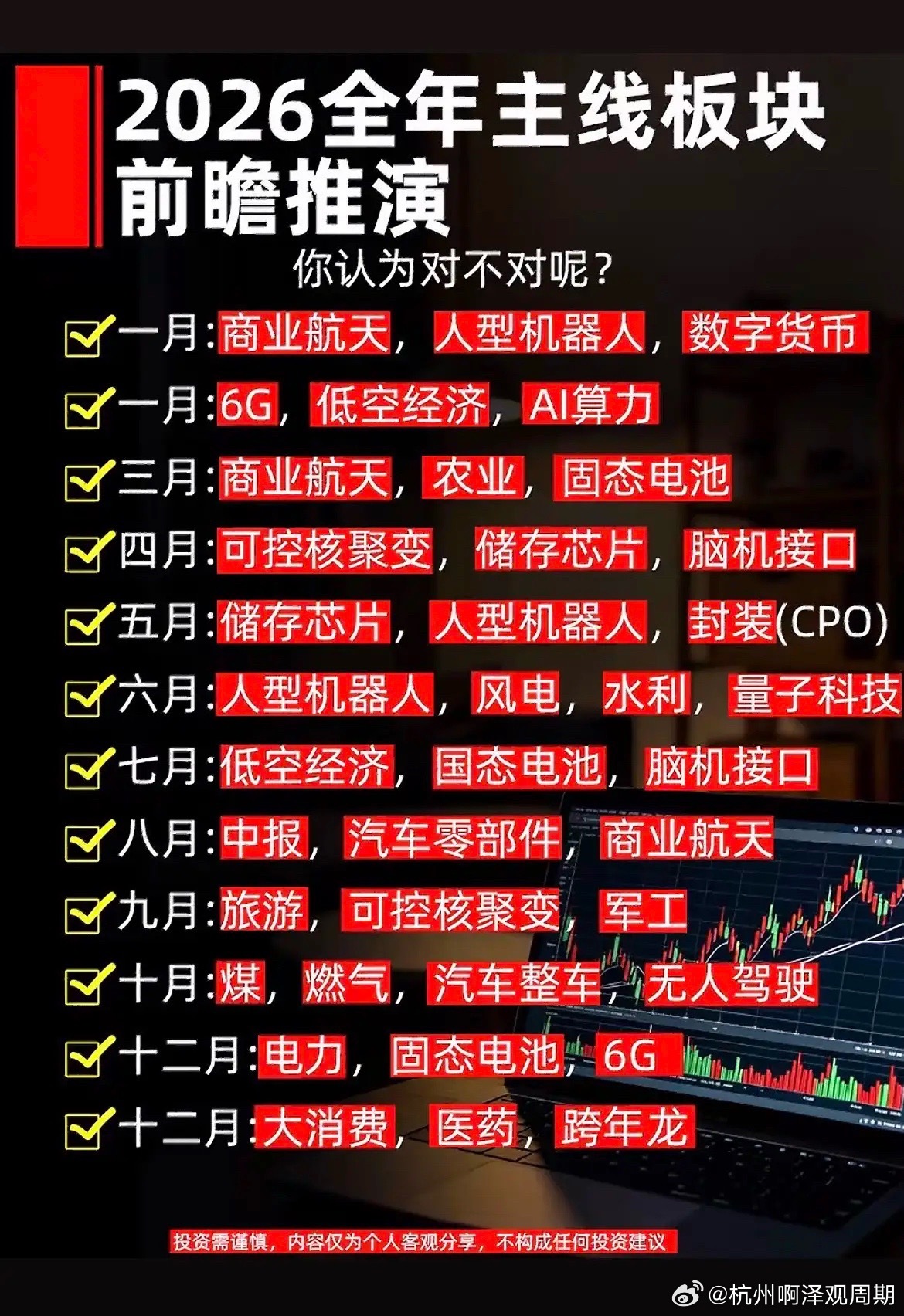 提前布局！2026全年板块轮动推演，按月锁定潜在主线！不少股民朋友喜欢提前梳理市