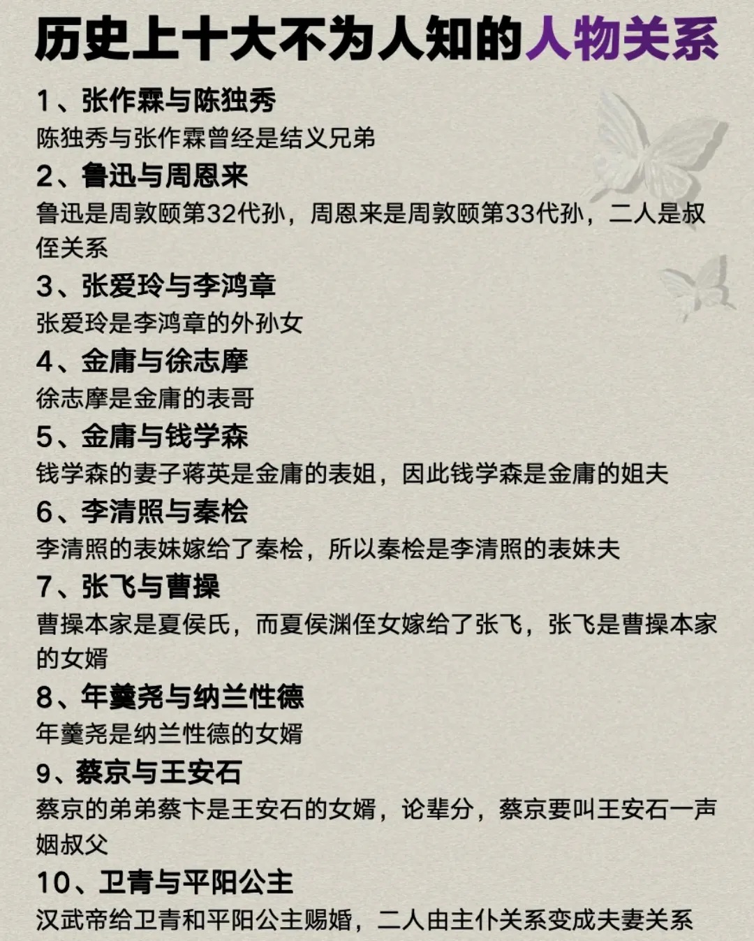 历史上十大不为人知的人物关系